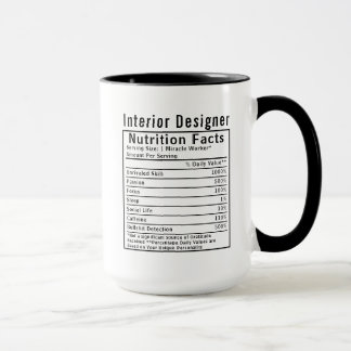 Mug Faits Nutritionnels de Concepteur d'Intérieur Drôl