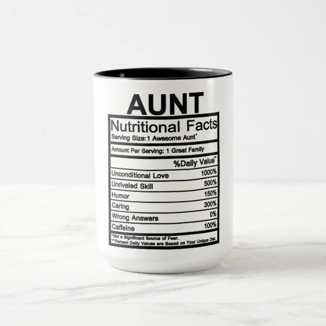 Mug Faits nutritionnels non significatifs (Centre)