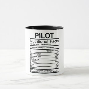 Mug Faits nutritionnels pilotes
