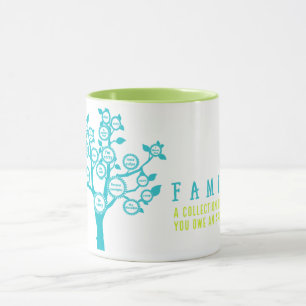 Mug FAMILLE-Collection de personnes que vous devez pré