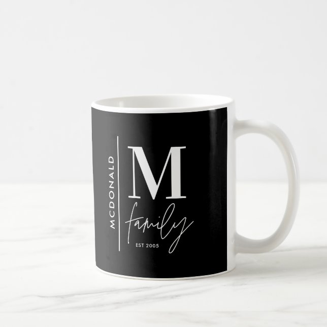 Mug Famille de photos personnalisées Monogramme modern (Droite)