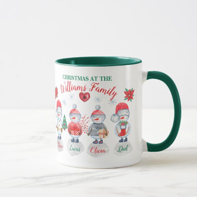 Mug Famille Noël nom personnalisé art bonhomme de neig (Droite)