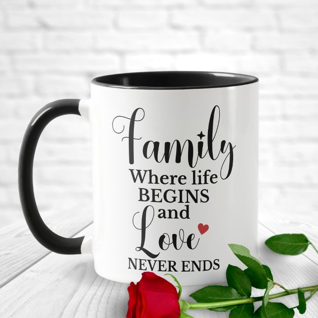 Mug Famille où la vie commence et l'amour ne finit jam (Créateur téléchargé)