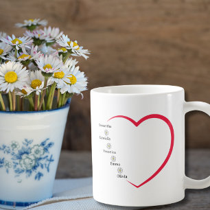 Mug Fête des Mères Cœur Fleurs de Marguerite Personnal