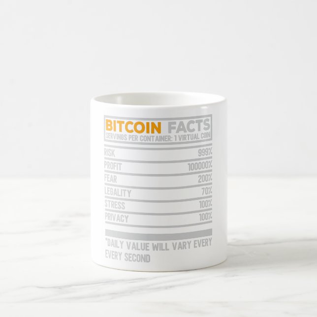 Mug Fiche technique Bitcoin (Centre)