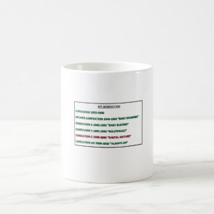 Mug for Z-generation