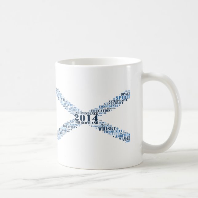 Mug Futur Saltire (Droite)