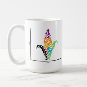 Mug Génomique Maïs à cellule unique