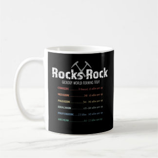 Mug Geology Rock Concert Tour Rocks Rock