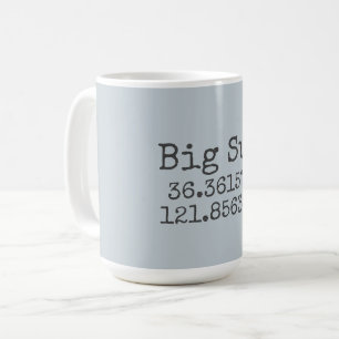Mug Grande latitude et longitude sur