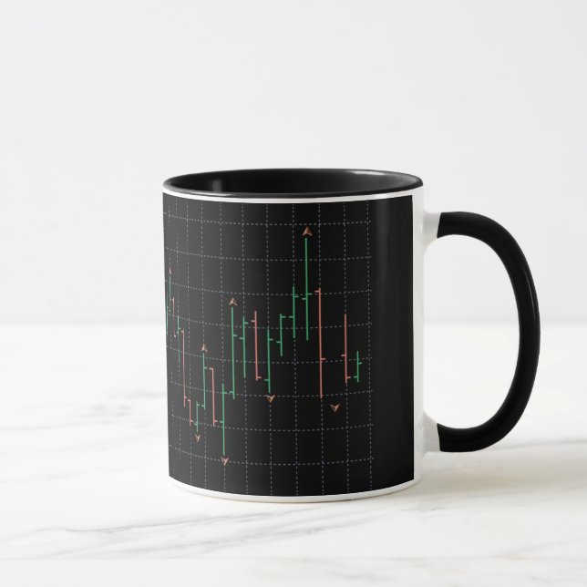 Mug Graphique d'échange stock (Droite)