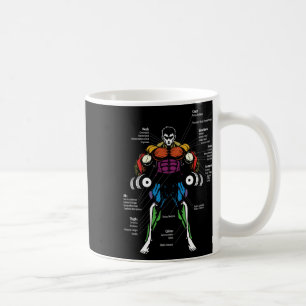 Mug Graphique des muscles de l'anatomie d'anime