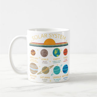 Mug Graphisme humoristique du système solaire amusant