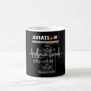 Mug Guide de tir sur les problèmes de l'avion pilote a