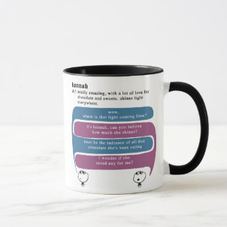 Mug Hannah