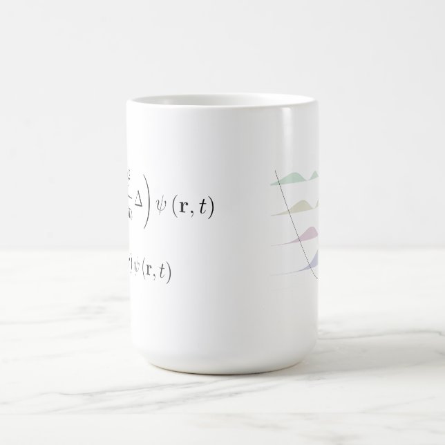 mug, harmonic oscillator coffee mug (Center)