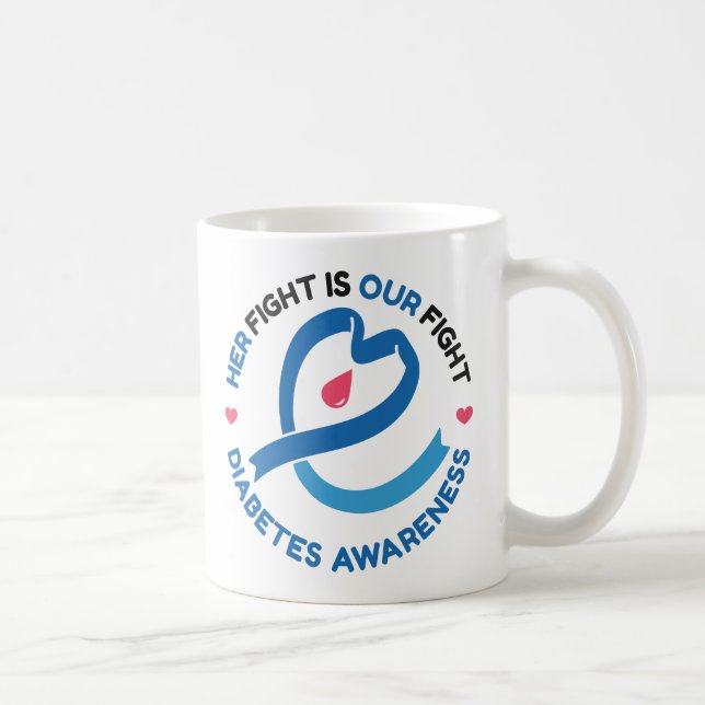 Mug Her Fight Is Our Fight – Diabetes Awareness (Droite)