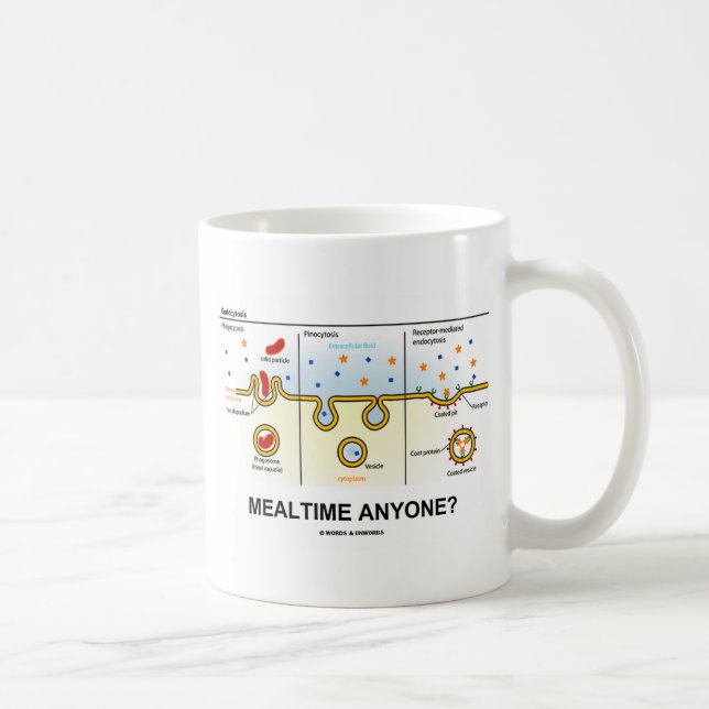 Mug Heure du déjeuner n'importe qui ? (Humour de (Droite)