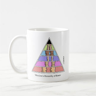 Mug Hiérarchie des genoux de Maslow