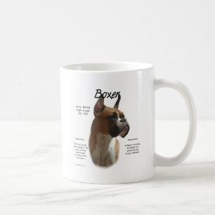 Mug Historique de la boîte ouverte