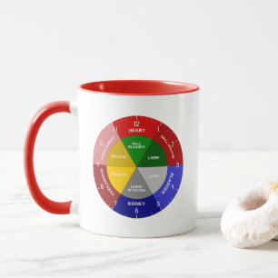 Mug Horloge TCM - Horloge chinoise - Horloge corporell