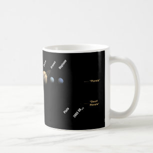 Mug Huit planètes et nouveau système solaire