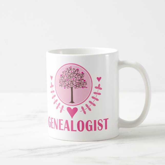 Mug Idée de cadeau de généalogiste (Droite)