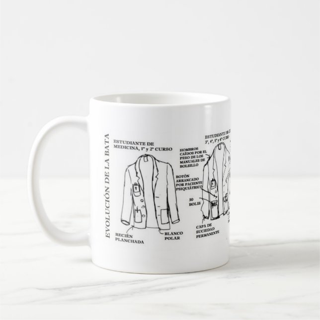 Mug Il effiloche d'évolution de il elle ait fouettée (Gauche)