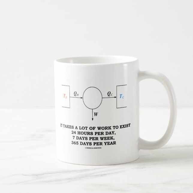 Mug Il prend beaucoup de travail pour exister (la (Droite)