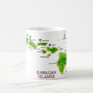 Mug Îles Hawaïennes Dessinées à la Main