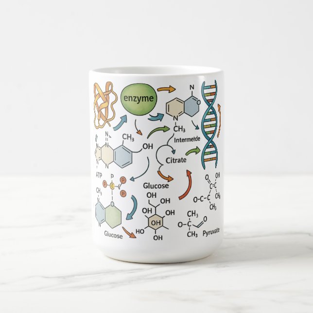 Mug Illustration de biochimie avec structure moléculai (Centre)