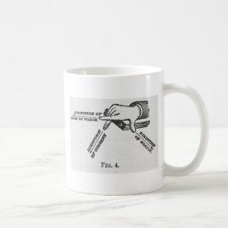 Mug Ingénierie vintage mécanique industrielle