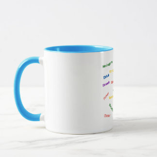 Mug Insultes en yiddish