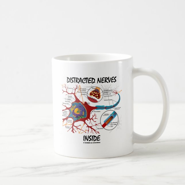 Mug Intérieur distrait de nerfs (synapse) (Droite)