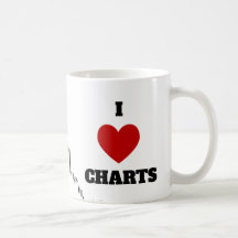 J'AIME DES DIAGRAMMES, diagrammes de coeur d'I -