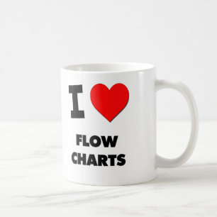 Mug J'aime des organigrammes
