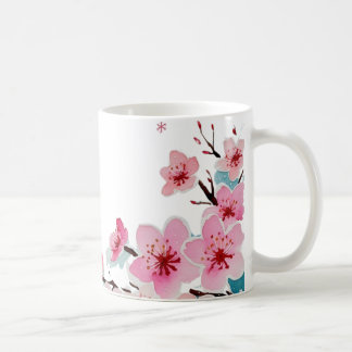 Mug Japanese　Traditional　Vintage
