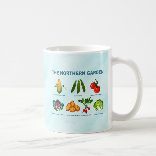 Mug Jardin végétal du Nord (Droite)