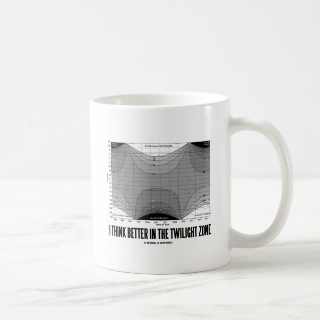 Mug Je pense mieux dans la zone crépusculaire (la (Droite)