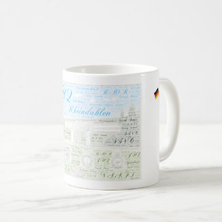 Mug JHQ Rheindahlen