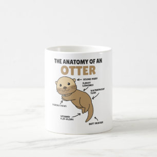 Mug Jolie Otter Explication Anatomie D'Une Otter