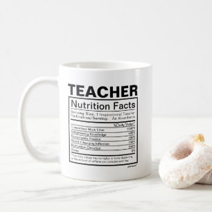 Mug Journée mondiale de l'enseignant, cadeaux d'appréc