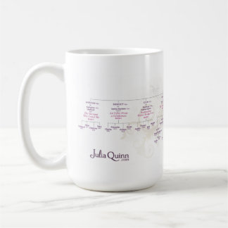 Mug Julia Quinn "Bridgerton Family Tree"