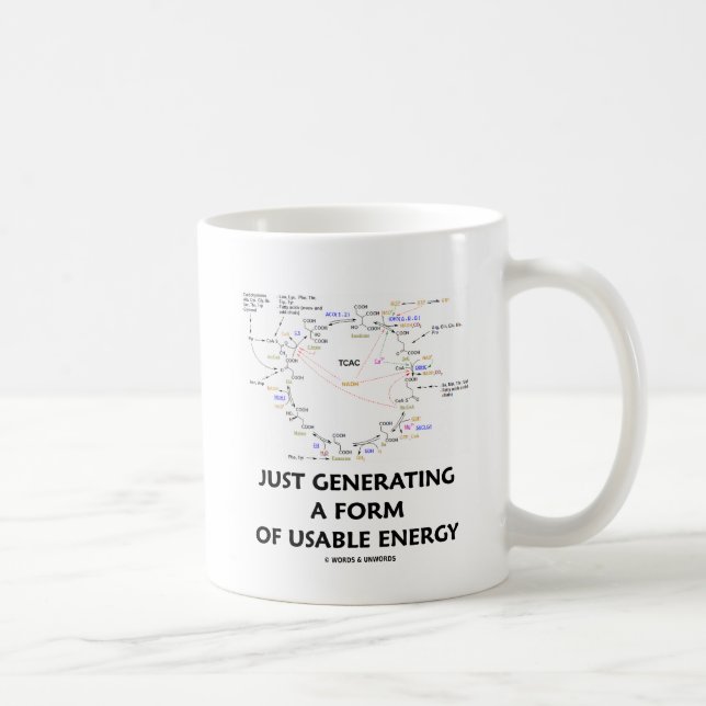Mug Juste produisant d'une forme d'énergie utilisable (Droite)