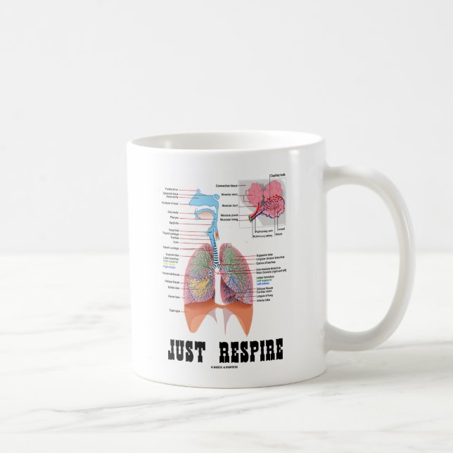 Mug Juste Respire (Droite)