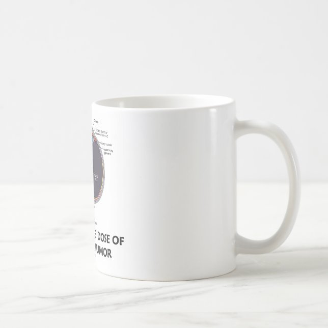 Mug Juste une double dose d'humour vitreux (anatomie (Droite)