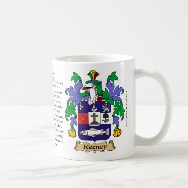 Mug Keeney, l'origine, la signification et la crête (Droite)