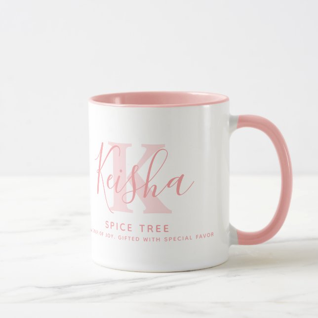 Mug Keisha nom signification et monogramme de texte ro (Droite)