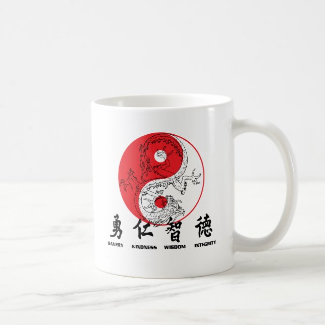 Mug Kung Fu (Droite)