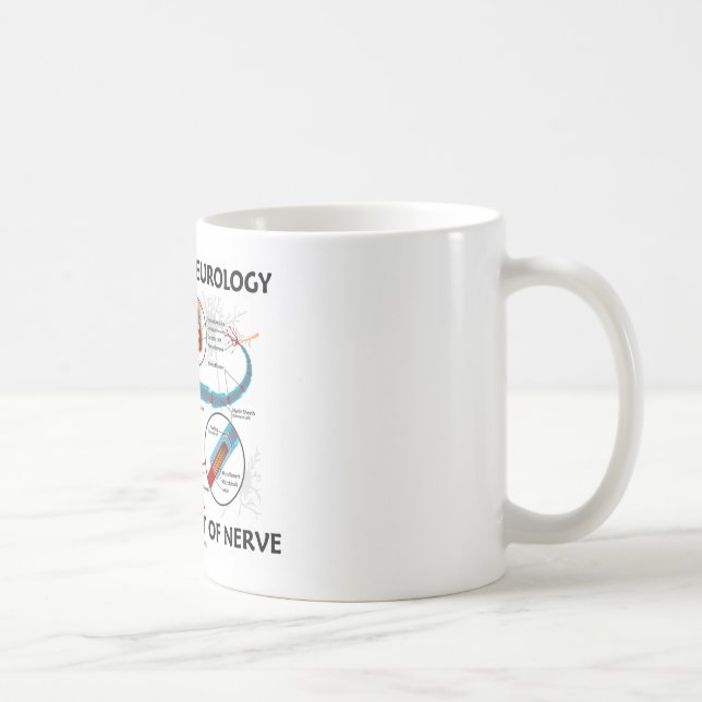 Mug La neurologie de pratique exige beaucoup de nerf (Droite)